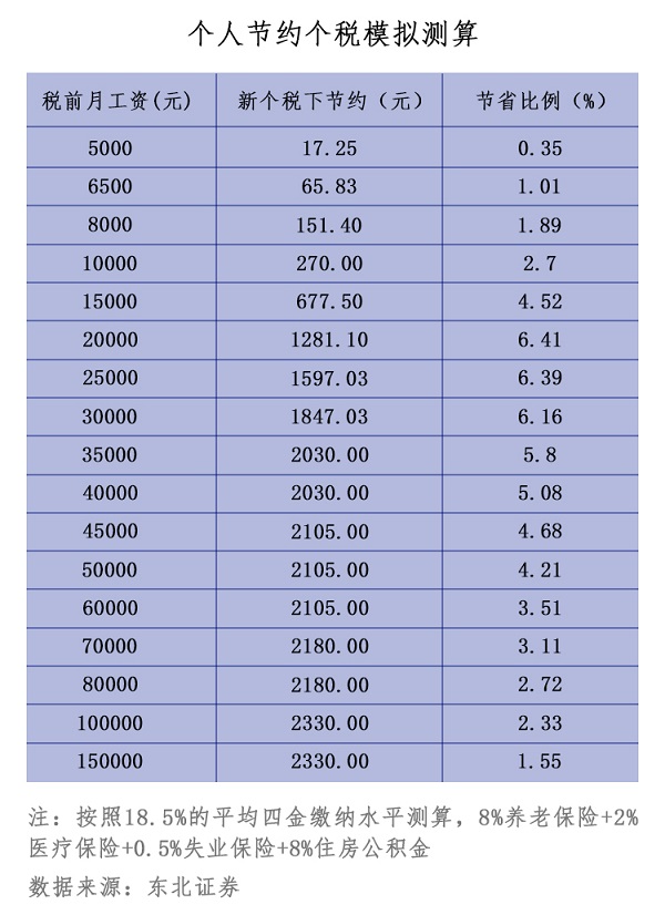 商標注冊申請不被受理怎么辦？